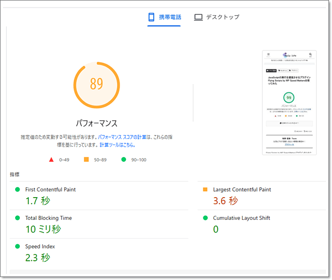 Flying Scriptsの導入後のPSI結果