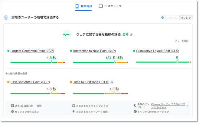 PageSpeed Insightsのフィールドデータ