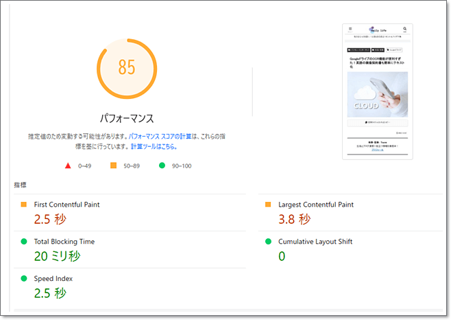 Converter for Mediaの導入前後で、PageSpeed Insightsを比較しました（導入後）。