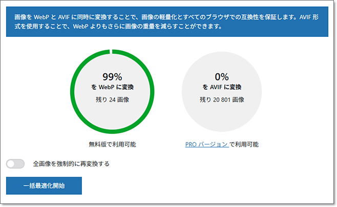 Converter for Mediaは、新規アップロード画像だけでなく、既存の画像もまとめてWebP化できます