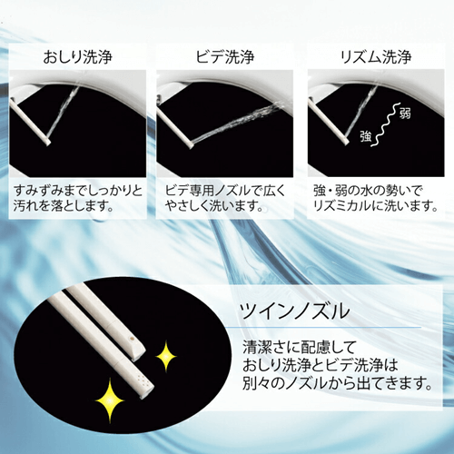 アサヒ衛陶 温水洗浄便座機能一覧③